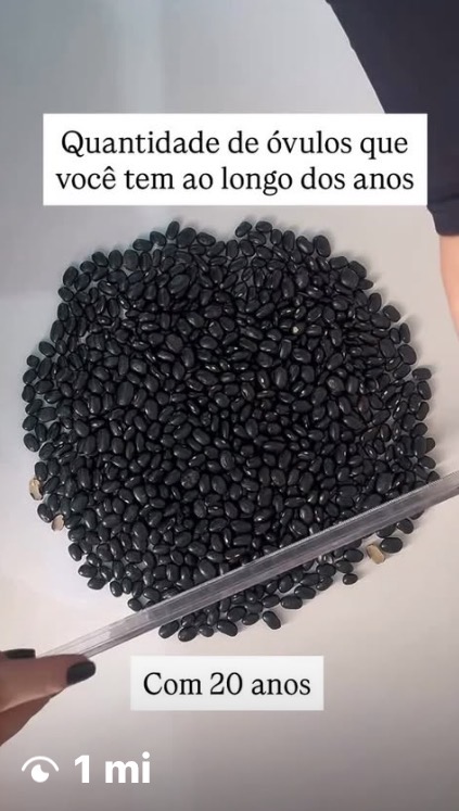 Conteúdo viral