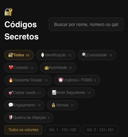 Definir o objetivo do post na Biblioteca CSA